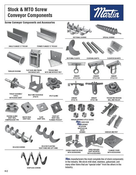 conveyor parts catalog